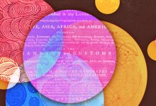 Circles representing different subjects or disciplines overlapping each other